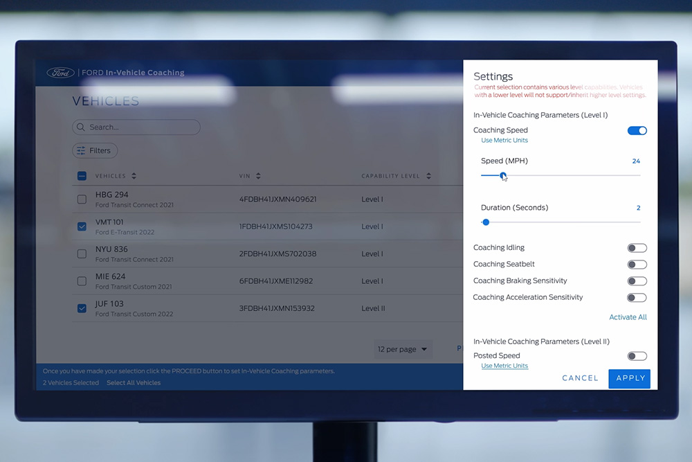 Een dashboard dat de in-voertuig coaching functies van Ford toont.